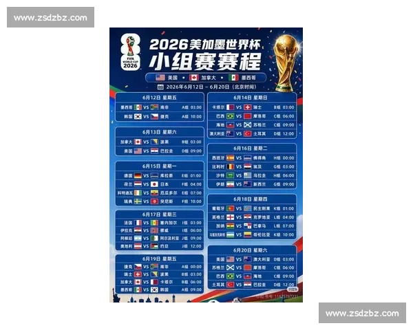 世界杯最新动态:赛程、比分与精彩瞬间全解析_20260526125658 世界杯最新动态:赛程、比分与精彩瞬间全解析_20260526125658